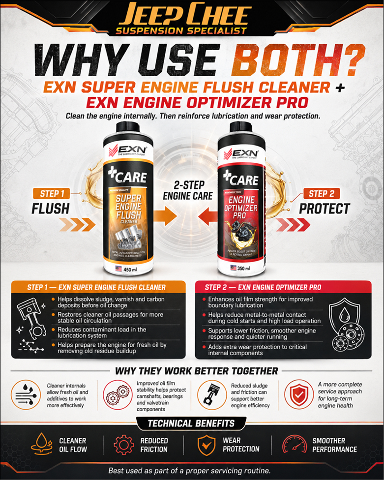 EXN Engine Flush Cleaner and Optimizer Pro