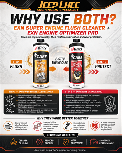 EXN Engine Flush Cleaner and Optimizer Pro