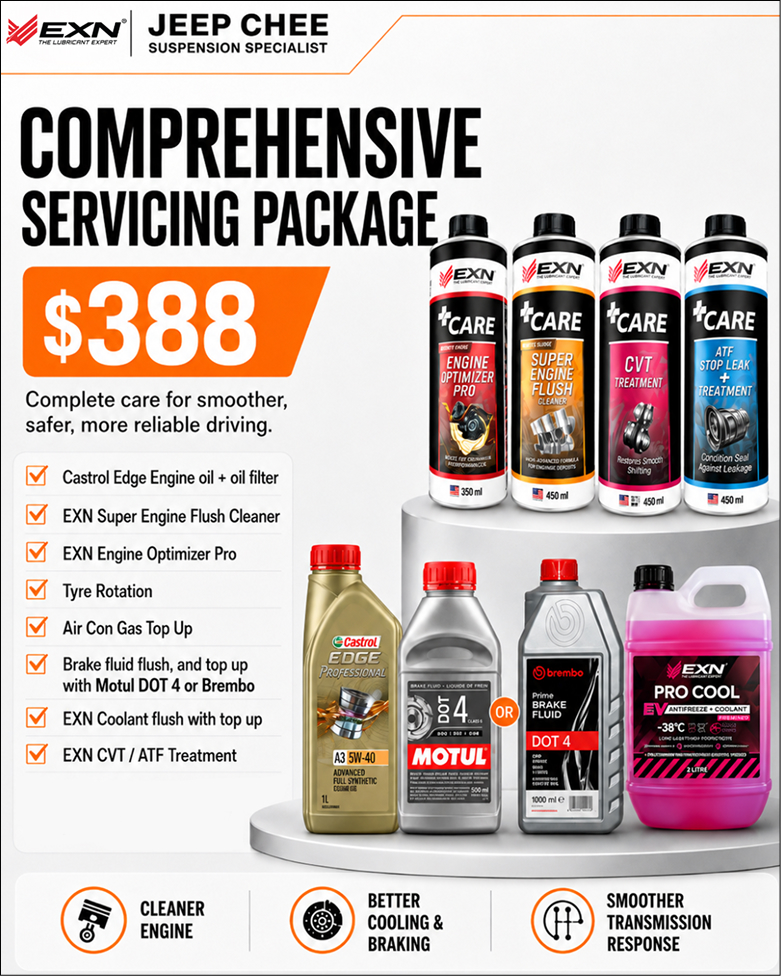 Comprehensive Servicing Package