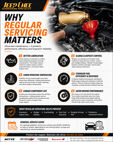 Why Regular Servicing Matters